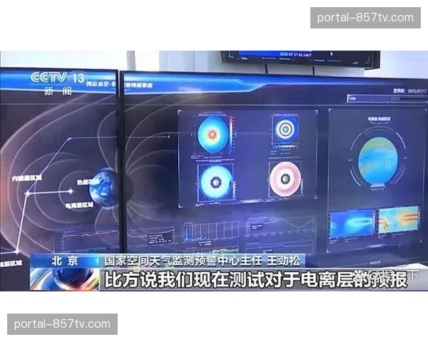 气象模型嵌入孪生底座 户外赛事调度实现前瞻预警