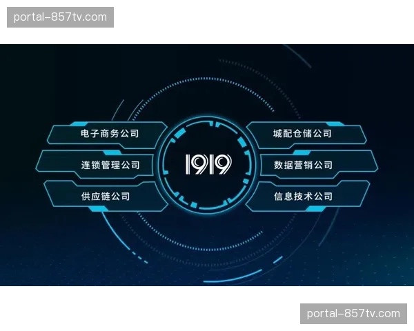 本季度业务逻辑封装加速 降低中小型赛事接入成本