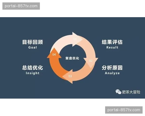 智慧工牌记录执行轨迹 优化赛后复盘的真实性维度